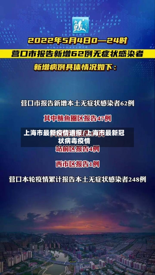 上海市最新疫情通报/上海市最新冠状病毒疫情