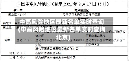 中高风险地区最新名单实时查询(中高风险地区最新名单实时查询北京)