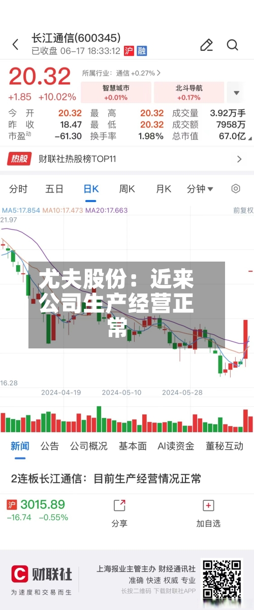 尤夫股份:近来
公司生产经营正常