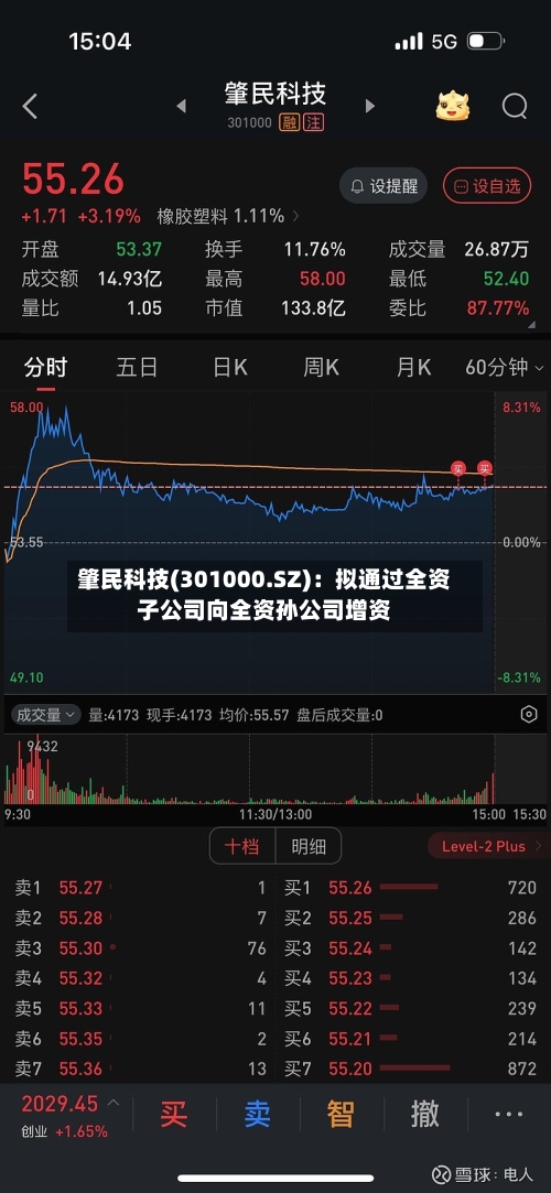 肇民科技(301000.SZ):拟通过全资子公司向全资孙公司增资