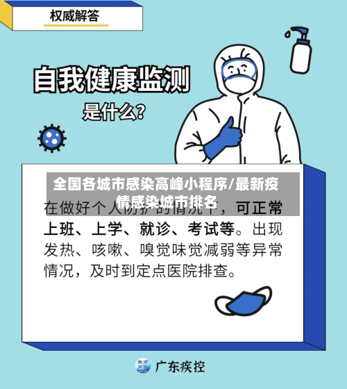 全国各城市感染高峰小程序/最新疫情感染城市排名