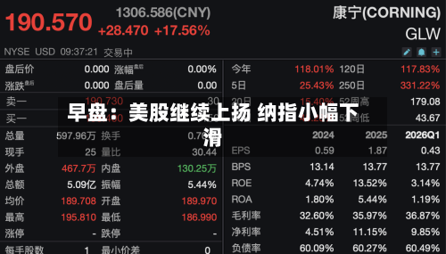 早盘:美股继续上扬 纳指小幅下滑