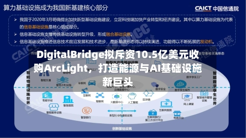 DigitalBridge拟斥资10.5亿美元收购ArcLight，打造能源与AI基础设施新巨头-第2张图片