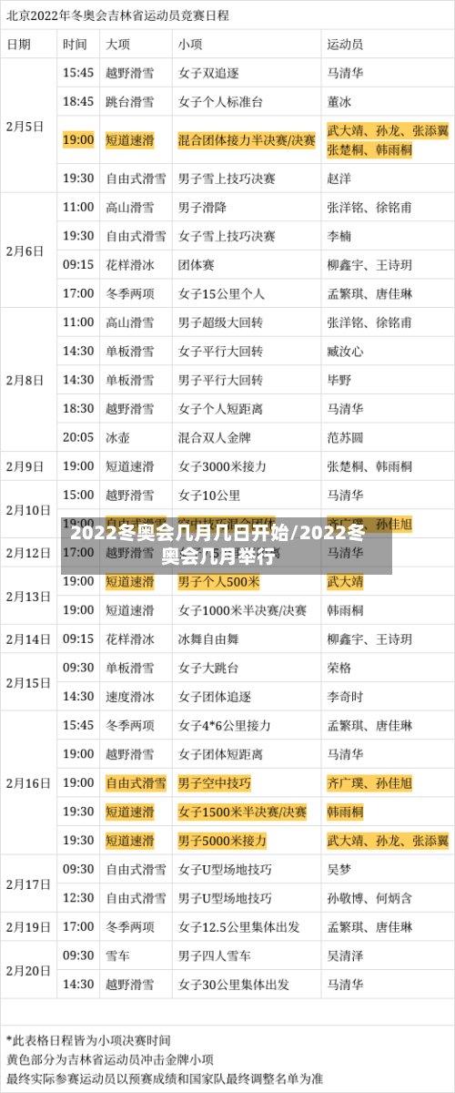 2022冬奥会几月几日开始/2022冬奥会几月举行