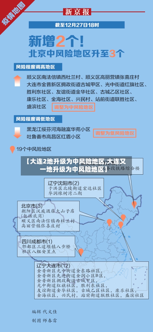 【大连2地升级为中风险地区,大连又一地升级为中风险地区】-第3张图片