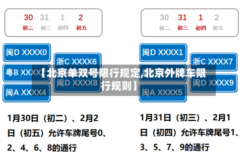 【北京单双号限行规定,北京外牌车限行规则】