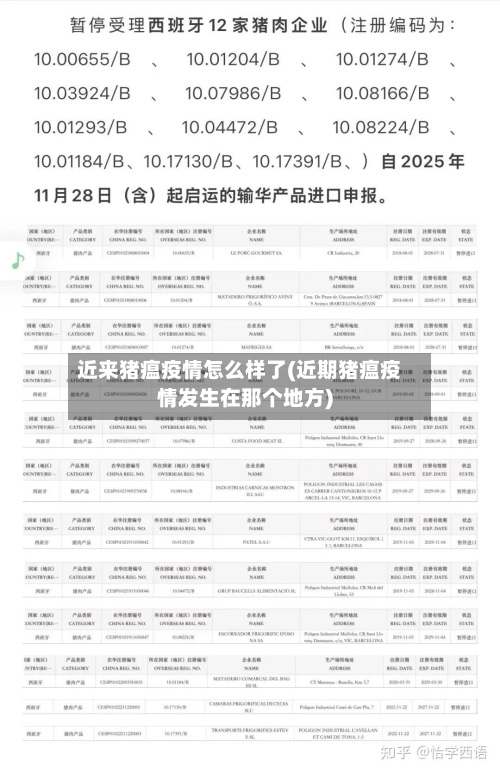 近来猪瘟疫情怎么样了(近期猪瘟疫情发生在那个地方)