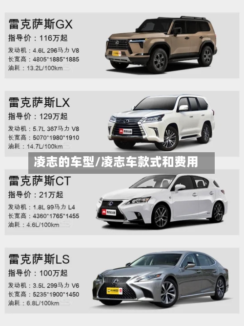 凌志的车型/凌志车款式和费用