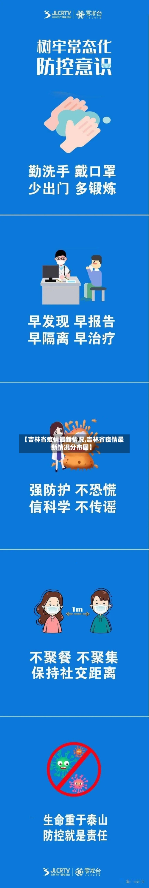 【吉林省疫情最新情况,吉林省疫情最新情况分布图】