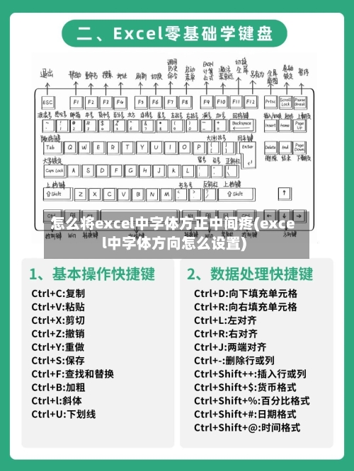 怎么将excel中字体方正中间疼(excel中字体方向怎么设置)-第3张图片