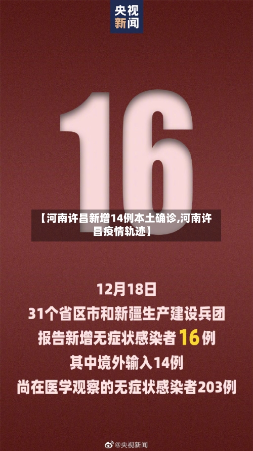 【河南许昌新增14例本土确诊,河南许昌疫情轨迹】-第2张图片