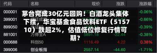 茅台完成30亿元回购！白酒龙头集体下挫，华宝基金食品饮料ETF（515710）跌超2%，估值低位修复行情可期？