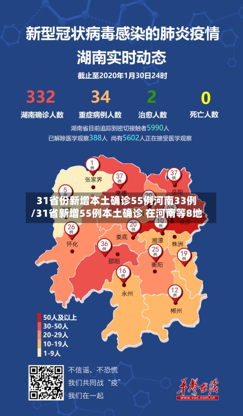 31省份新增本土确诊55例河南33例/31省新增55例本土确诊 在河南等8地-第3张图片