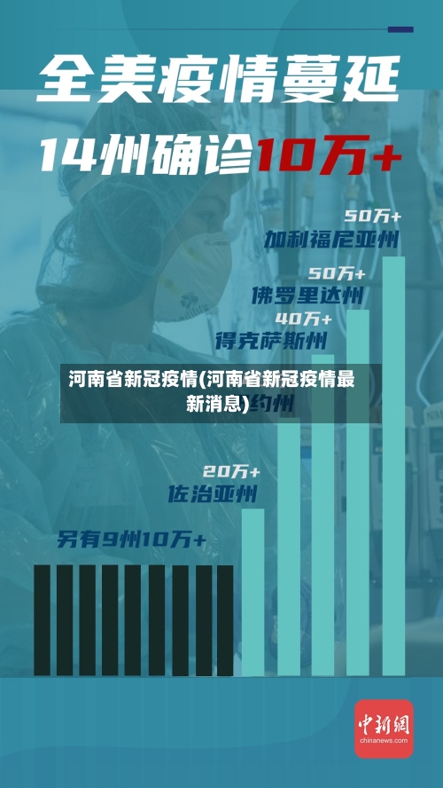 河南省新冠疫情(河南省新冠疫情最新消息)