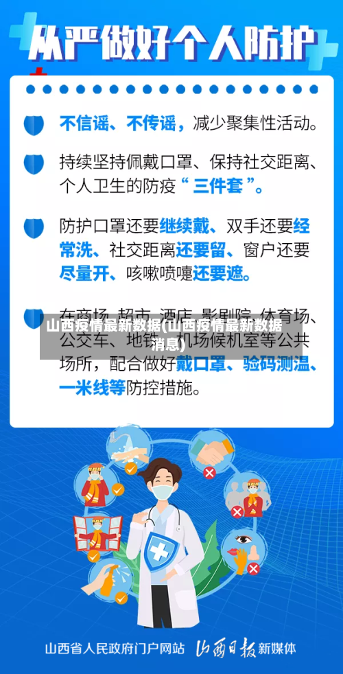山西疫情最新数据(山西疫情最新数据消息)-第2张图片